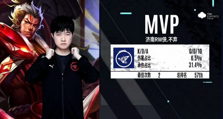 位拦截保障 位拦截保障